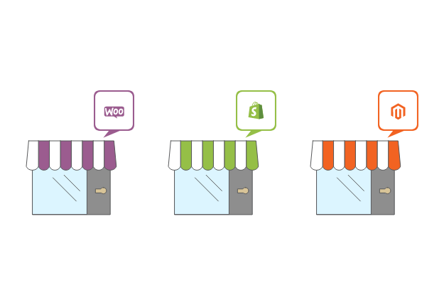Ecommerce integration