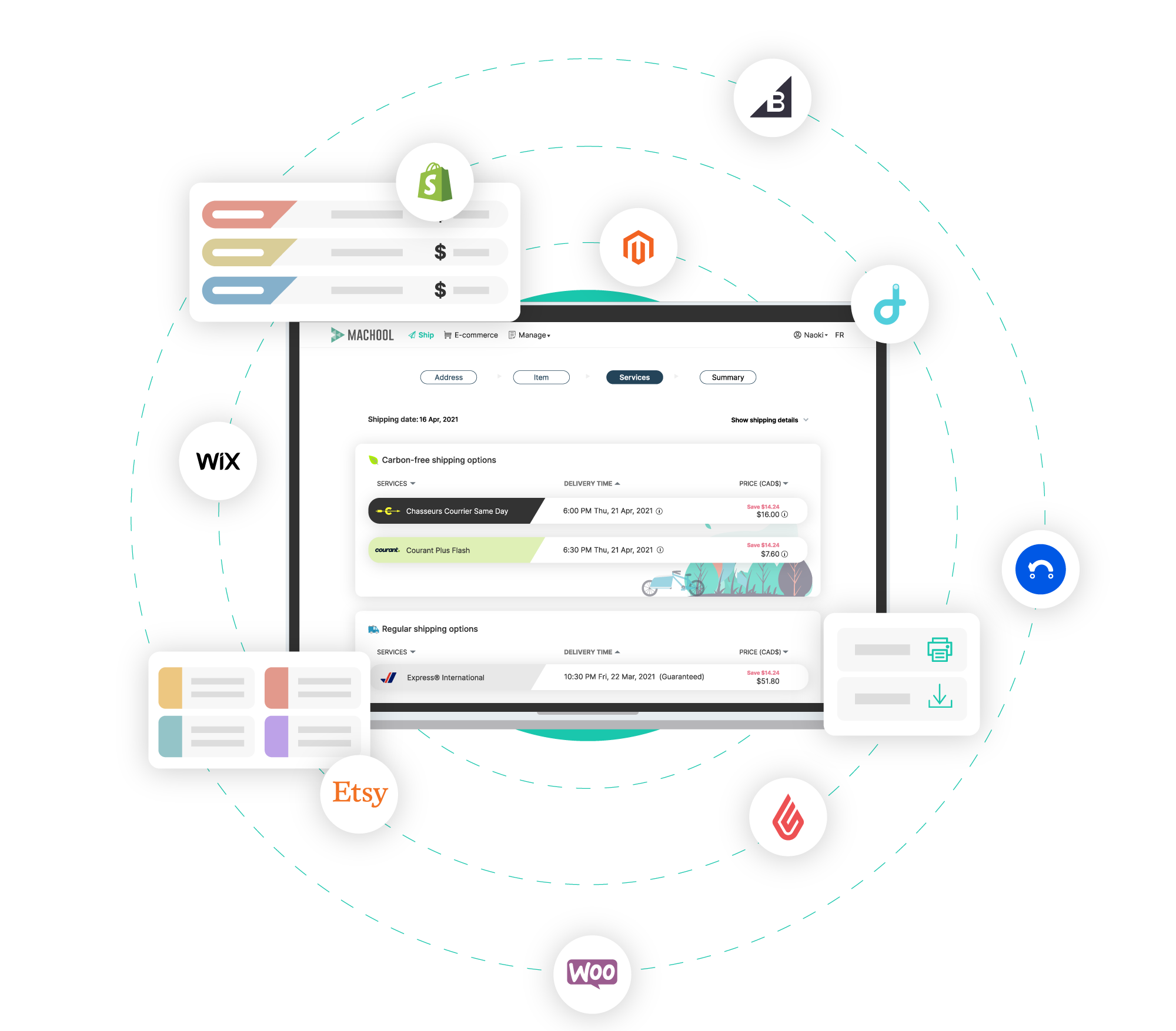 E-commerce platform image