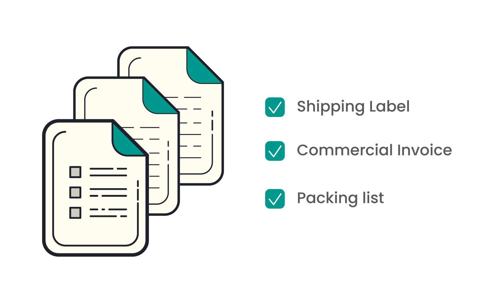 Machool documents: shipping label, commercial invoice and packing list generated together