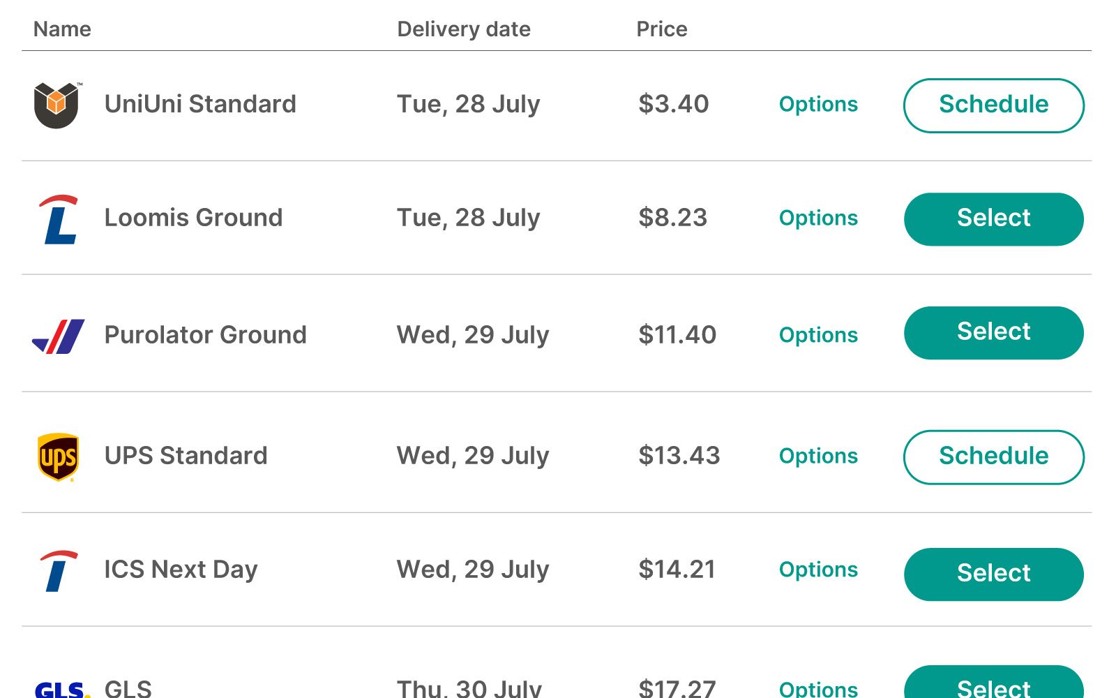Machool rate comparison: couriers listed side by side with delivery date and price