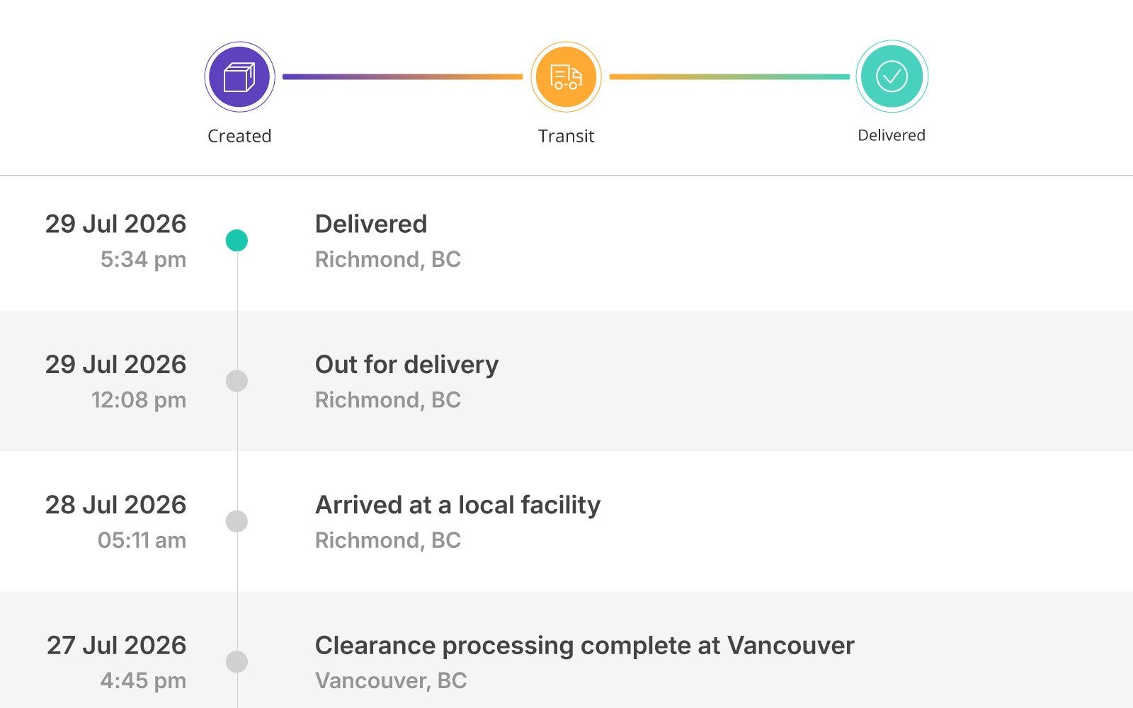 Machool tracking timeline: created, in transit and delivered with dated status updates